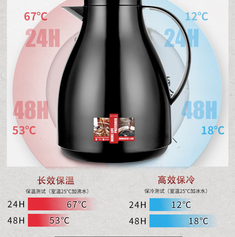 佳佰 保温壶 玻璃内胆保温瓶暖壶 时尚家用办公热水瓶咖啡壶 白色 1L