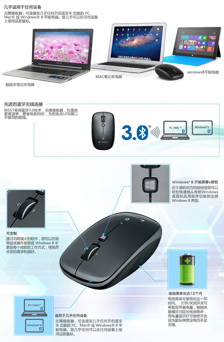 罗技（Logitech） M557 多平台连接蓝牙无线鼠标（红）