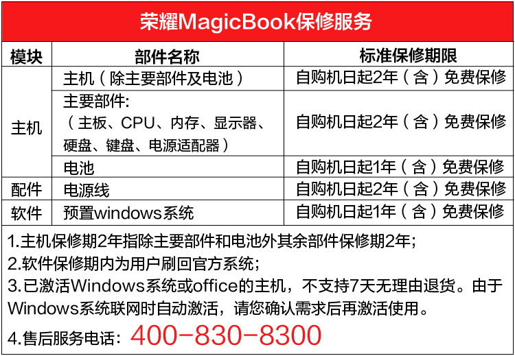 荣耀 MagicBook 14英寸超轻薄窄边框笔记本电脑（不支持邮乐卡支付）