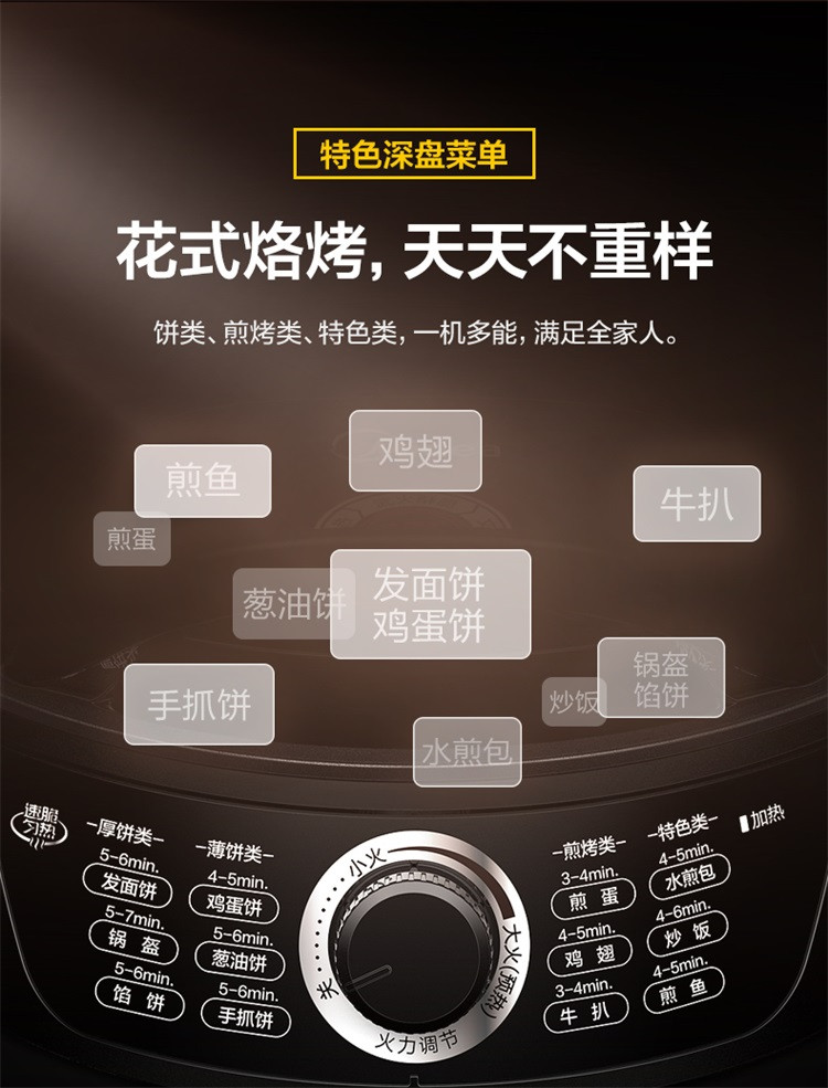 （Midea）电饼铛家用双面加热悬浮烤盘多功能煎烤机JK30Easy201（不支持邮乐卡支付）