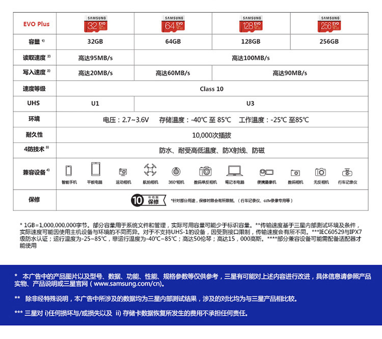 三星（SAMSUNG）存储卡64GB （不支持邮乐卡支付）