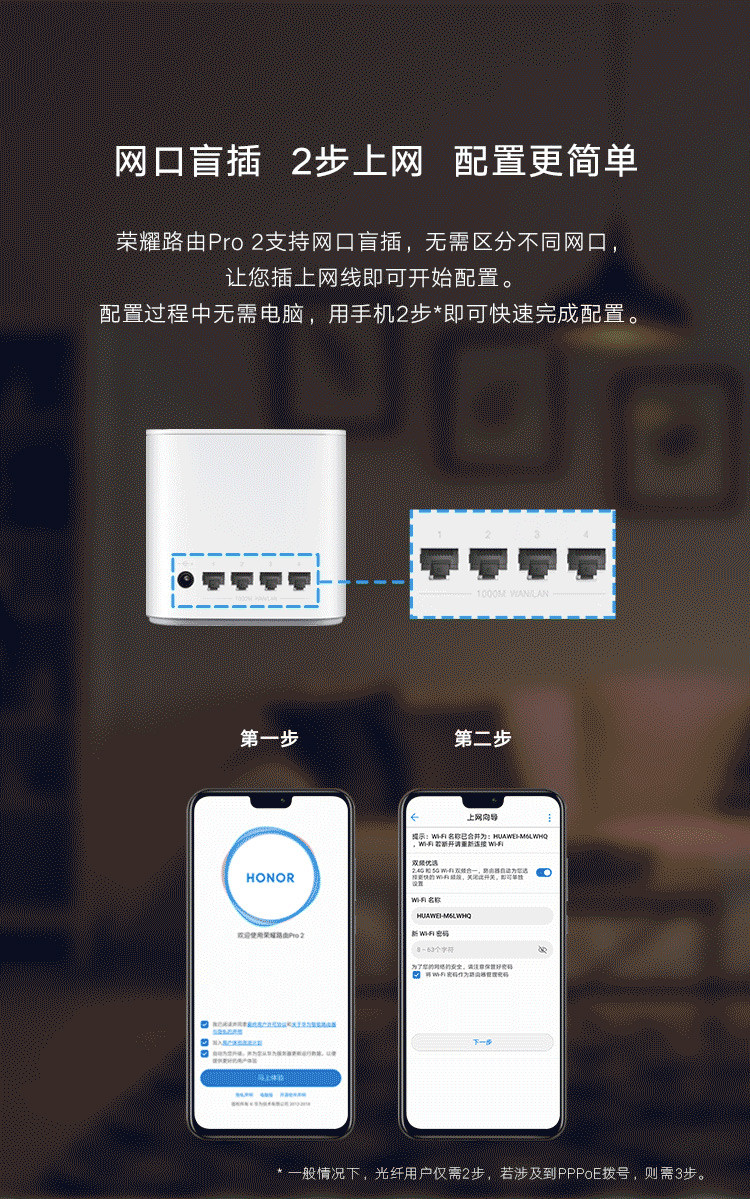荣耀路由Pro 2 四核全千兆性能旗舰 自研凌霄四核CPU/120（不支持邮乐卡支付）