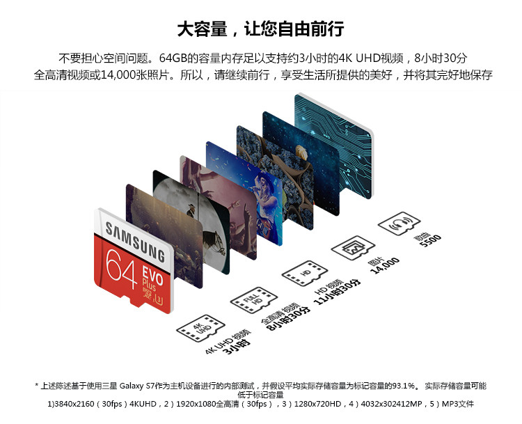 三星（SAMSUNG）存储卡64GB （不支持邮乐卡支付）