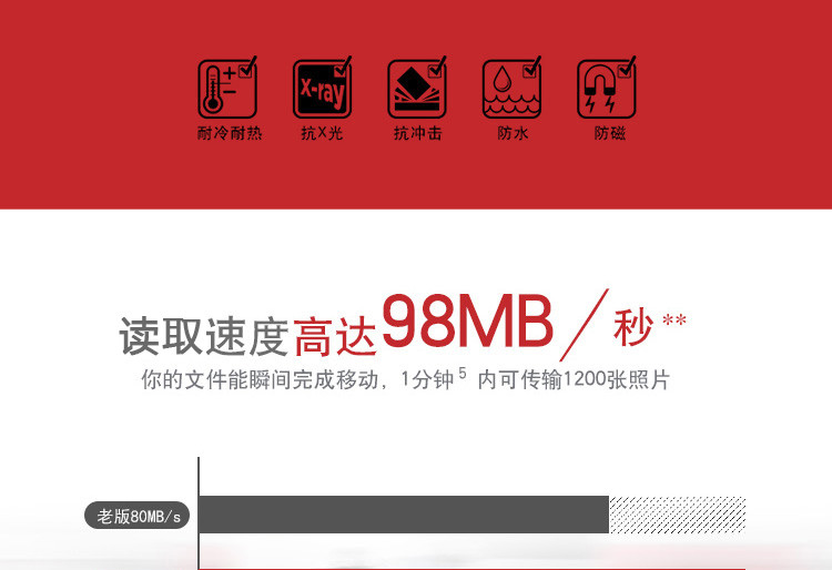 闪迪（SanDisk）A1 32GB 读速98MB/s （不支持邮乐卡支付）