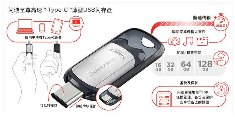 闪迪(SanDisk)至尊高速(CZ450)Type-C 64GB 薄型U盘（不支持邮乐卡支付）