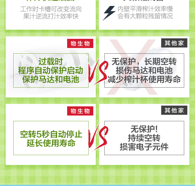  物生物榨汁杯迷你型榨汁机USB充电榨水果杯 260ml(不支持邮乐卡支付)