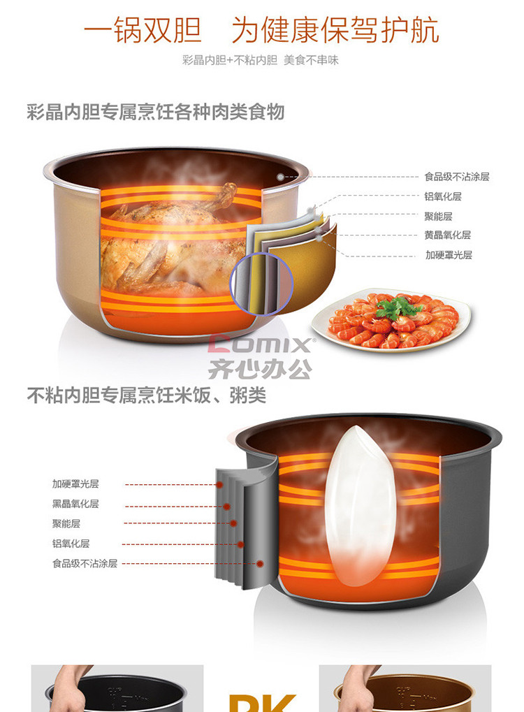 【汝阳金融积分兑换】美的 WQC50A1P 5L电脑版双胆智能电高压锅 黑色（邮政网点配送）