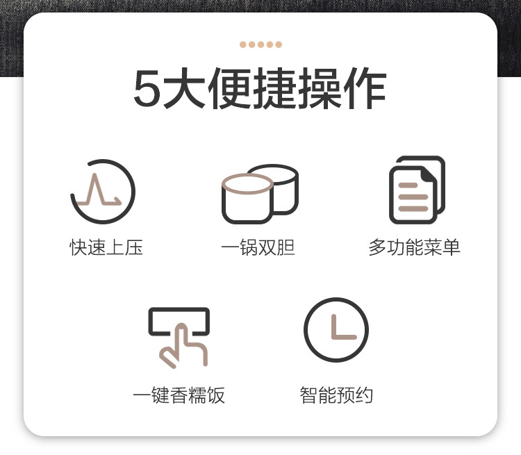 【孟津金融积分兑换】SUPOR 快速上压 智能预约 双胆电压力锅 5L 双胆（邮政网点配送）