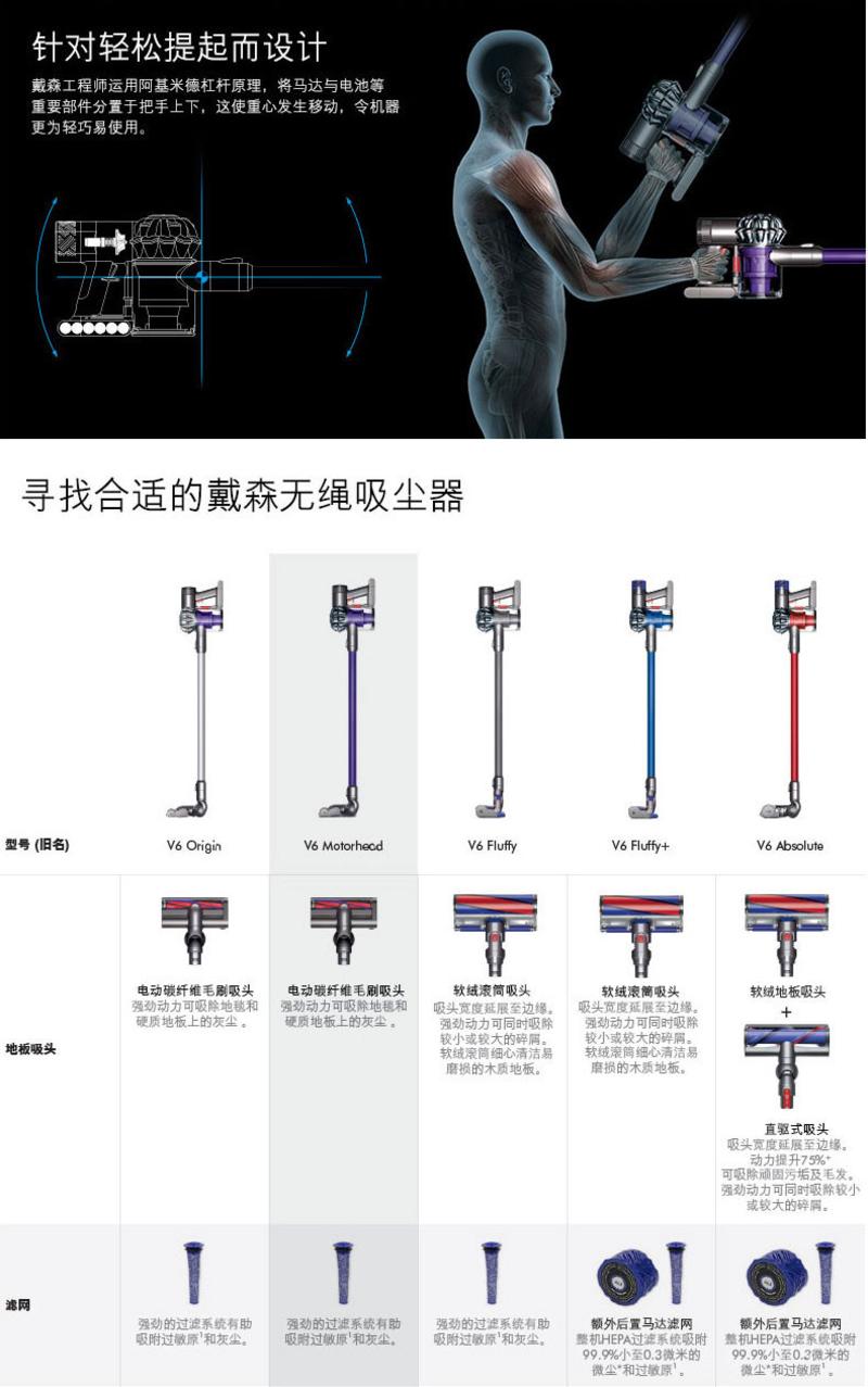 戴森DYSON V6 Motorhead 除尘祛螨无绳吸尘器