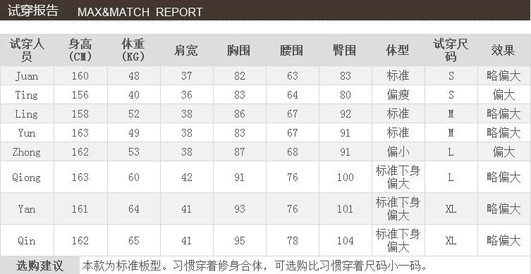 梦芭莎优雅气质西装领双排扣修身时尚斜纹呢大衣