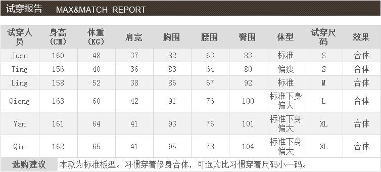 梦芭莎法式浪漫压褶收腰双排扣风衣