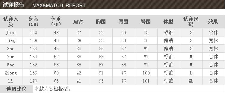 梦芭莎时尚高档侧拉链仿皮草毛领中长款羽绒服