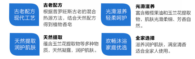 爱普罗雅丽I PROVENZALI 意大利原装进口 天然温和滑润马赛洁面沐浴皂150g