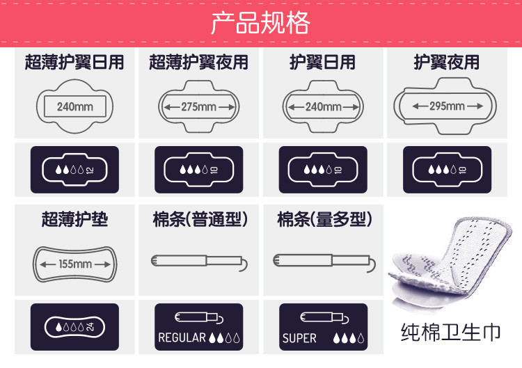 欧妮COTTONY意大利原装进口纯棉卫生巾 无护翼夜用（量多型）290mm