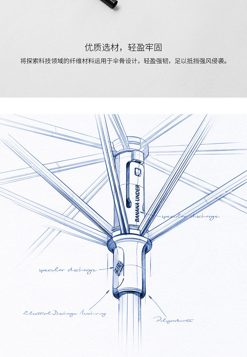 【邮乐开封馆】SPJL蕉下随身伞系列三折伞(繁星)