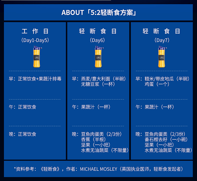 【邮乐开封馆】SKG便携式榨汁机2108（PD夏季仅限开封地区积分兑换）