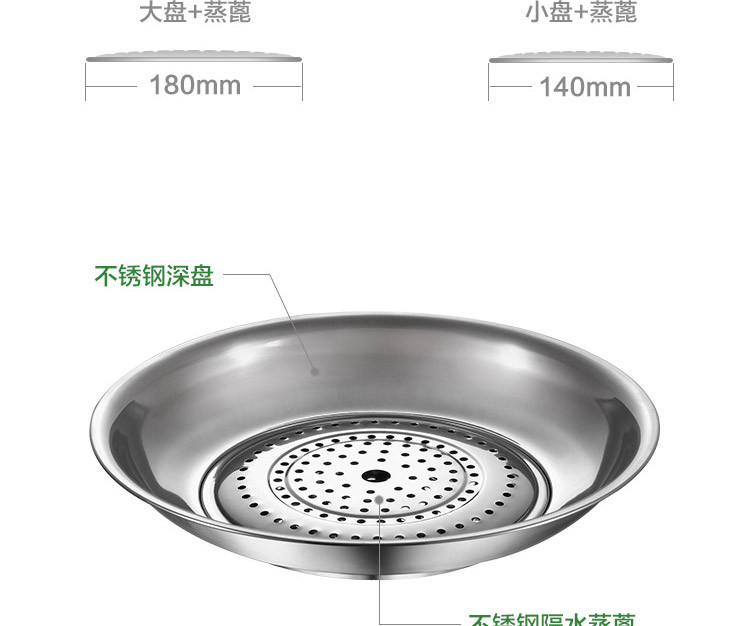 【邮乐开封馆】四件套不锈钢防粘蒸盘碗碟沥水盘饺子盘NOKA-2073（PD夏季仅限开封地区积分兑换）