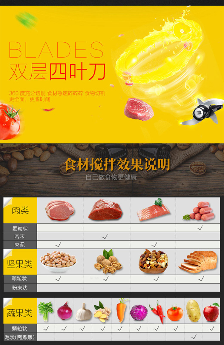 Joyoung/九阳 绞肉机料理机多功能家用电动搅拌小型辅食JYS-A800