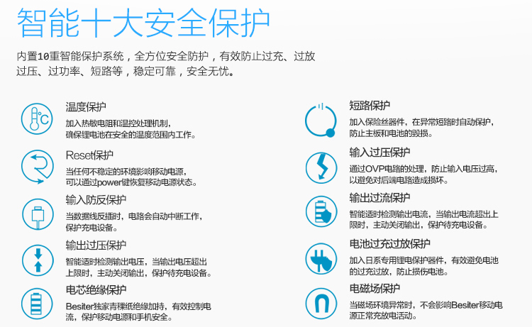 倍斯特besiter 米格尔超博聚合物移动电源 10000毫安