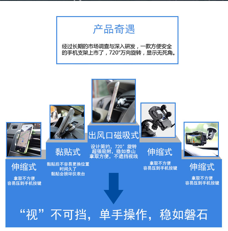 REEXYZ-热空间 车载手机支架 XD01