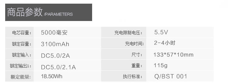 倍斯特besiter 米格尔超博聚合物移动电源 5000毫安