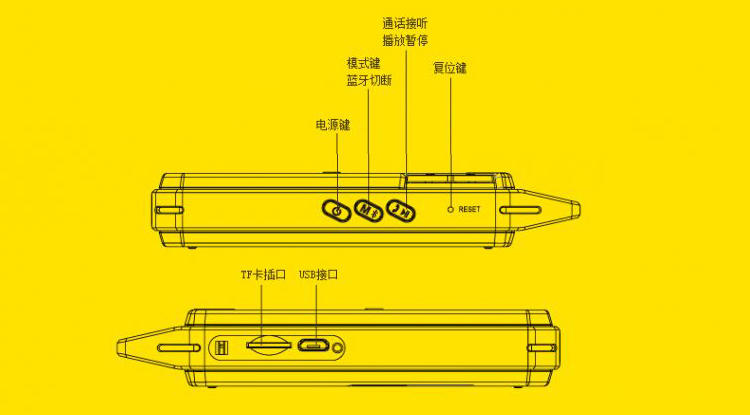 MIFA 户外迷你便携无线蓝牙音箱/音响 可通话可插卡 F4