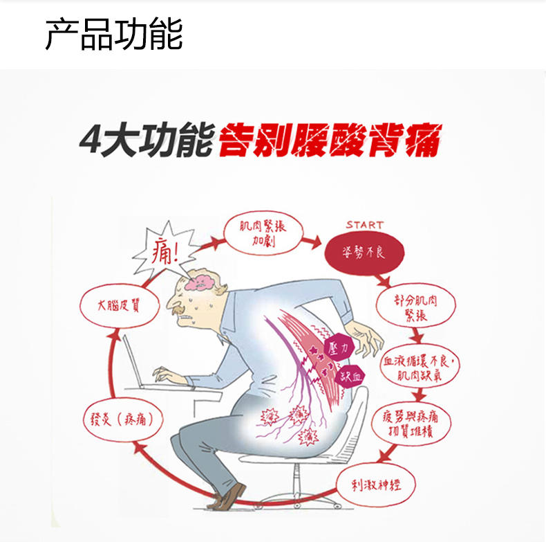 健程舒压按摩靠枕