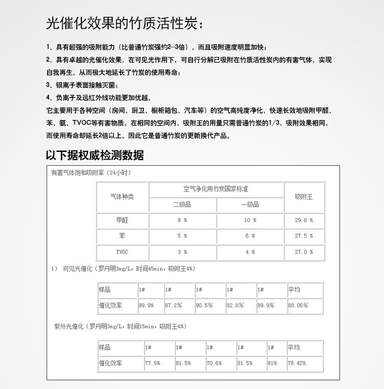 凯迈驰K188车载空气净化器汽车PM2.5家用除甲醛杀菌汽车净化器