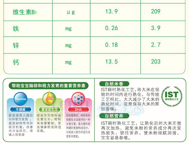 邮乐萍乡馆佳优 600G护肠金胚芽0段葛根护畅营养米粉