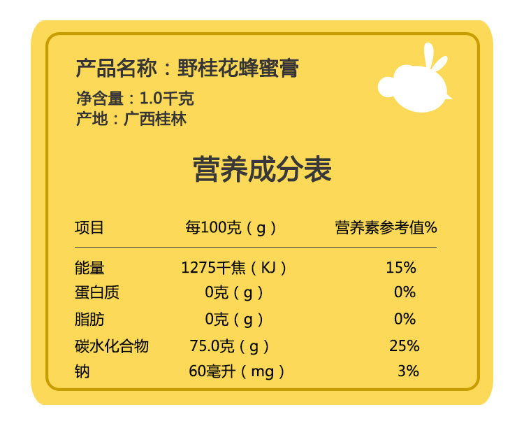 邮乐萍乡馆 智仁 瓶装紫云英 / 野桂花 / 枣花蜂蜜膏1*1000g