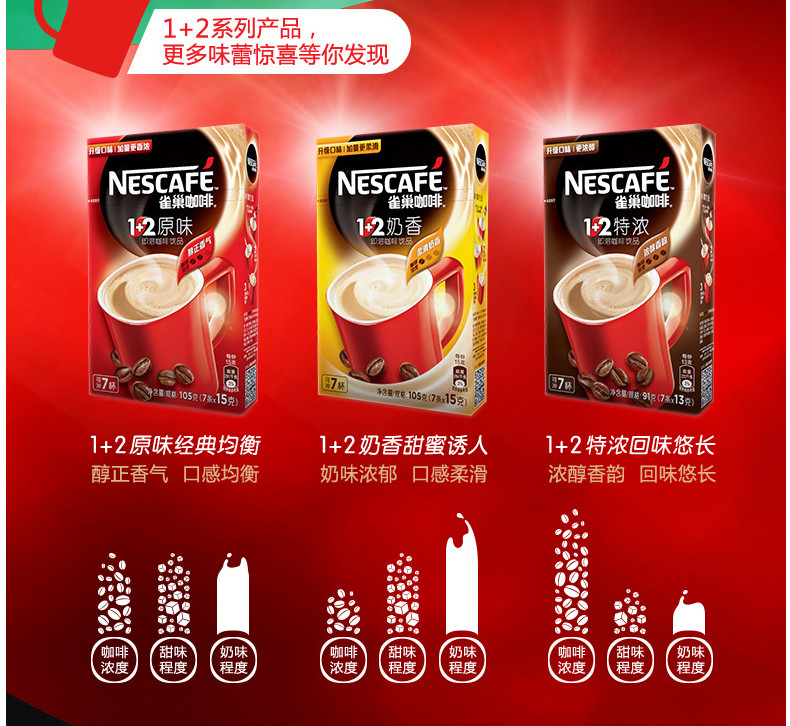 邮乐萍乡馆 雀巢(Nestle) 7*11g/盒 无蔗糖添加2合一咖啡 【919ZY】