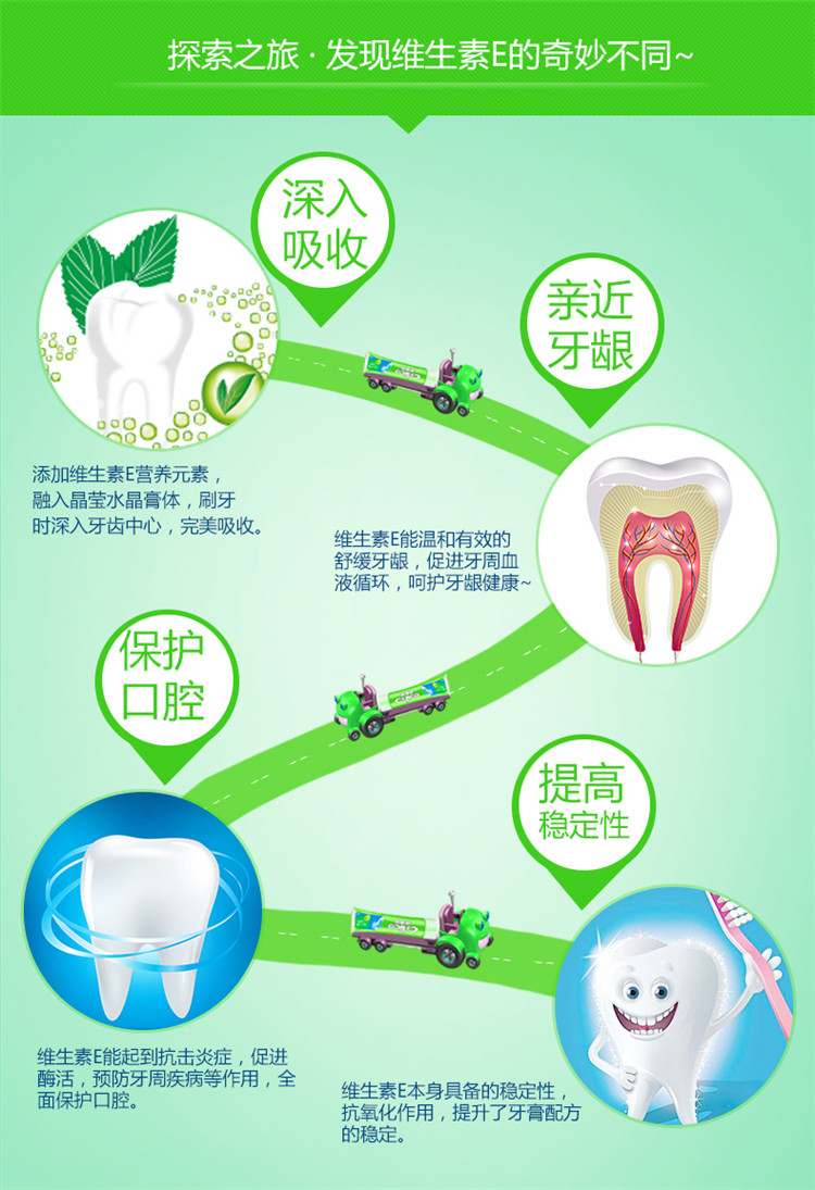 邮乐萍乡馆伢牙乐纳爱斯95g营养维E牙膏（牙膏 牙刷满38包邮）