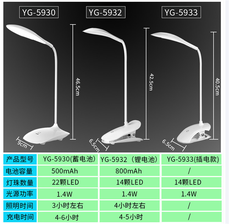 雅格YG-5930 USB充电式充插两用可调光护眼学习台灯 颜色随机发货