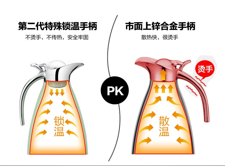 邮乐萍乡馆 欧式保温壶 颜色随机发货【专供积分商城】网点ziti