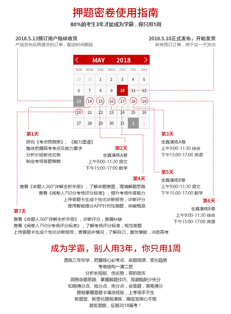 预售2018高考临考预测押题密卷 理科版语文英语理科数学理综  文科版语文英语文科数学5月10号发货