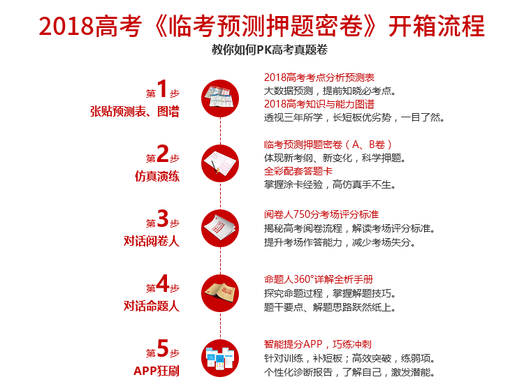 预售2018高考临考预测押题密卷 理科版语文英语理科数学理综  文科版语文英语文科数学5月10号发货