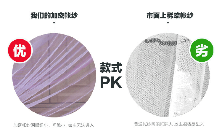 豪华钓鱼竿加厚加粗支架蚊帐加密帐纱七彩锁边