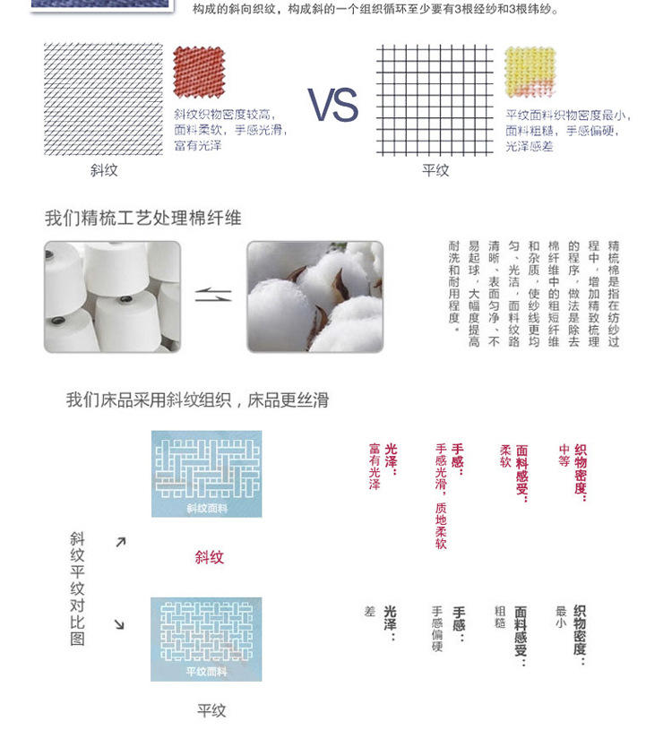 大版全棉四件套活性纯棉四件套全棉活性床品套件