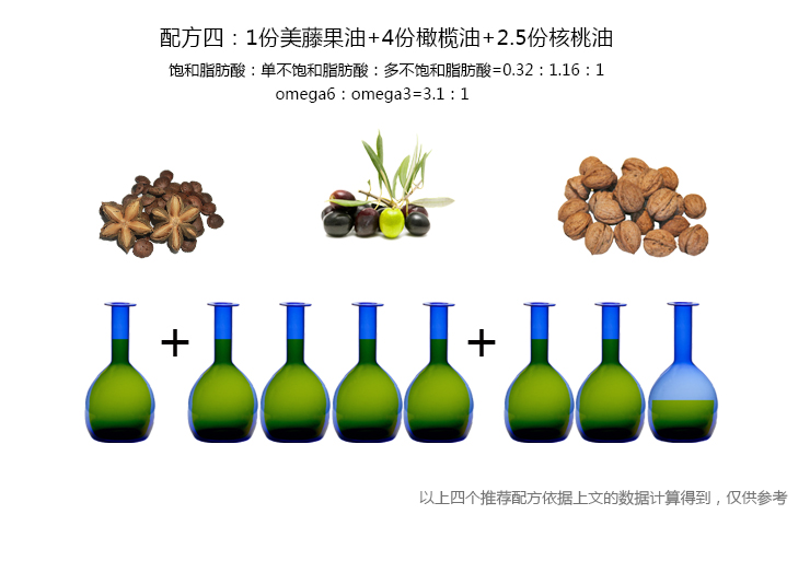 印奇美藤果油 印加果油 500ml