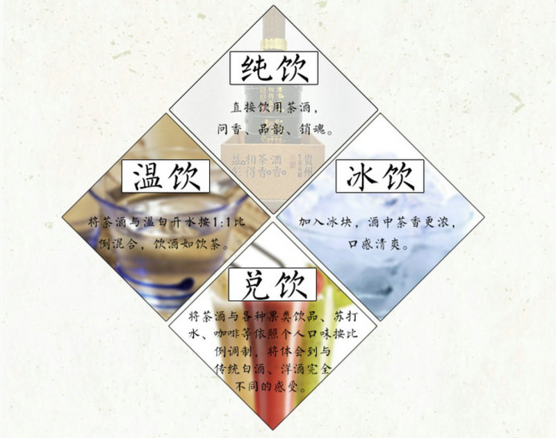 邮政 贵州古安南茶酒