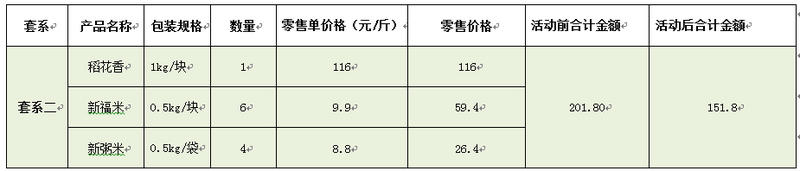 响水大米套系二