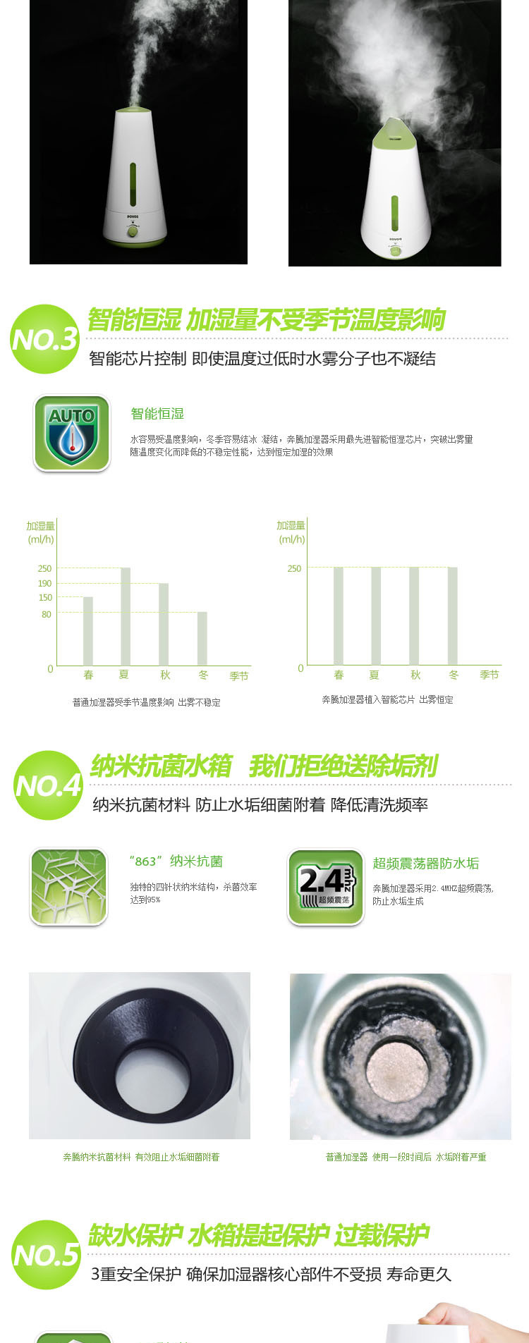 奔腾/POVOS 加湿器PJ1151 0.02S瞬间出雾 纳米抗菌水箱 静音设计