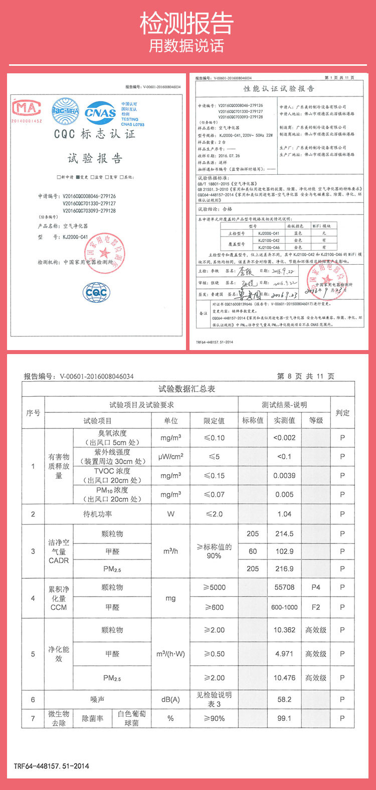 美的/MIDEA 空气净化器KJ210G-C42 家用卧室空净 净化呼吸除雾霾除甲醛二手烟 家用办公