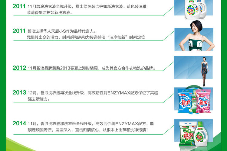 碧浪 去渍无磷洗衣粉(自然清新型)2.8千克