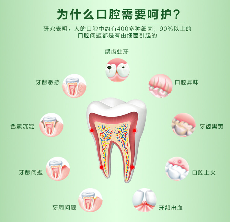 【直供星盟】诺达舒 劲爽酷白牙膏180g*10支装