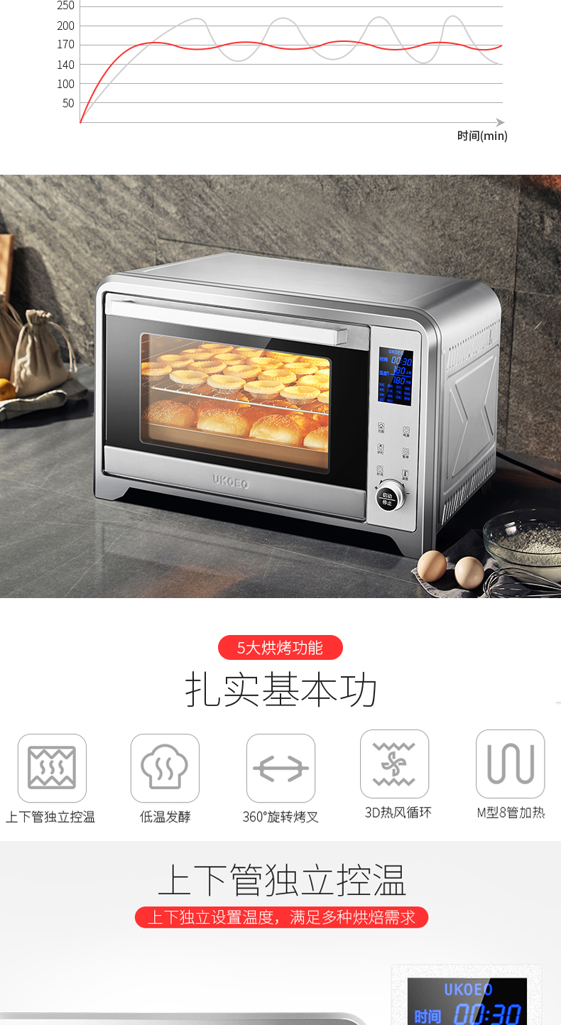 【现货】UKOEO E6500智能电烤箱家用电脑式商用烤箱多功能烘焙65L