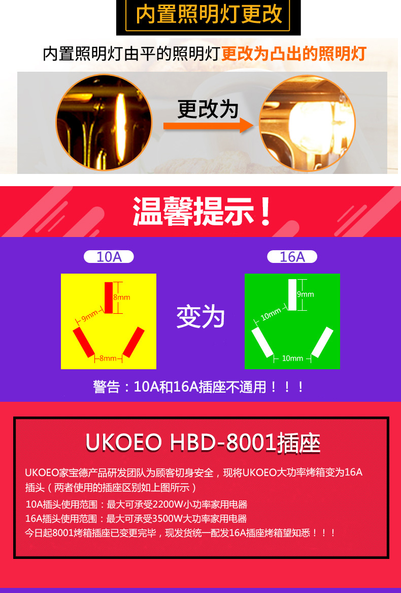 UKOEO HBD-8001大烤箱商用大容量80升热风循环烤专业 电烤箱家用