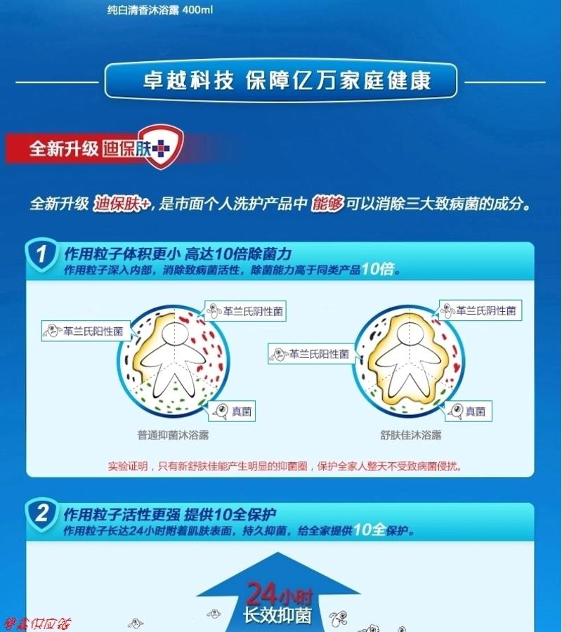 舒肤佳经典纯白清新沐浴露1Lx2套装家庭装