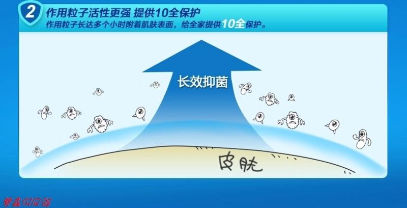 舒肤佳经典纯白清新沐浴露1Lx2套装家庭装