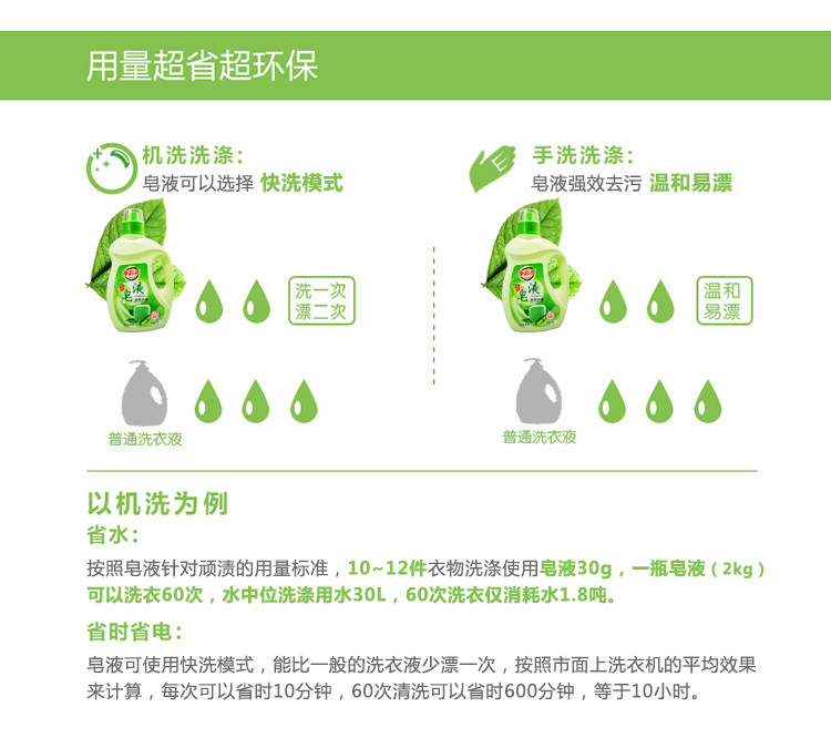 皂液 诺达舒洗衣液加洗衣皂双效合一洁净倍柔温和不伤手洗衣皂液